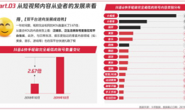 短视频内容营销,打造爆款视频的秘诀解析