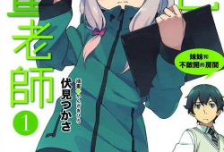 成人动漫之家,探索成人动漫的魅力与奥秘