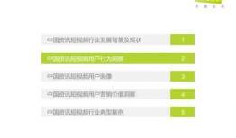 资讯类短视频,资讯热点一网打尽