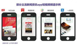 解析短视频,揭秘热门视频背后的制作技巧与创意灵感