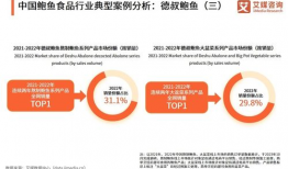 鲍鱼短视频,探寻海洋珍馐背后的故事