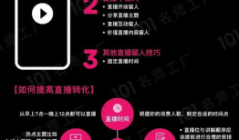 短视频涨粉有什么技巧,轻松吸粉的五大秘籍