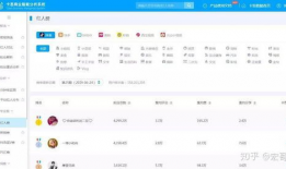短视频数据分析工具,短视频数据分析工具应用概述