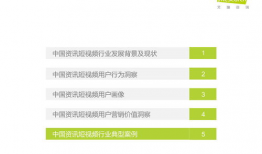 资讯类短视频,资讯热点一网打尽